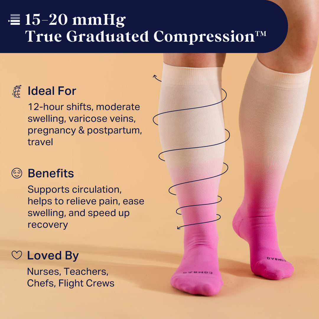 Knee-High Compression Socks – Solid Rose
